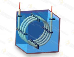 Фторопластовые нагреватели (ФЭН)